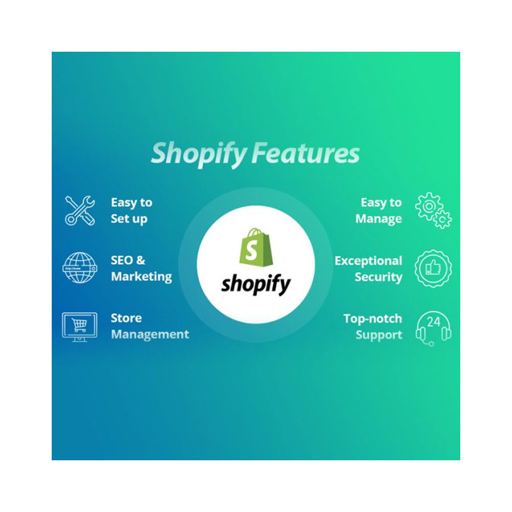 Shopify